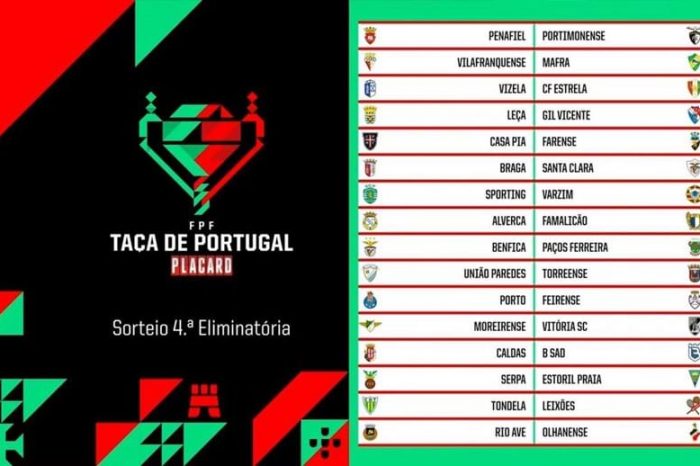 Portimonense em Penafiel nos 16 'avos' da Taça de Portugal